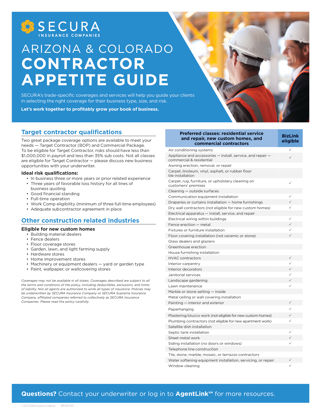 Arizona & Colorado Contractor Appetite Guide